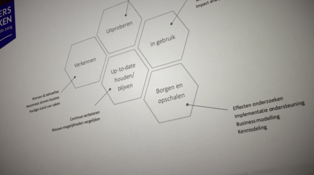 Eindrapportage Slim Incontinentiemateriaal Anders Werken In De Zorg